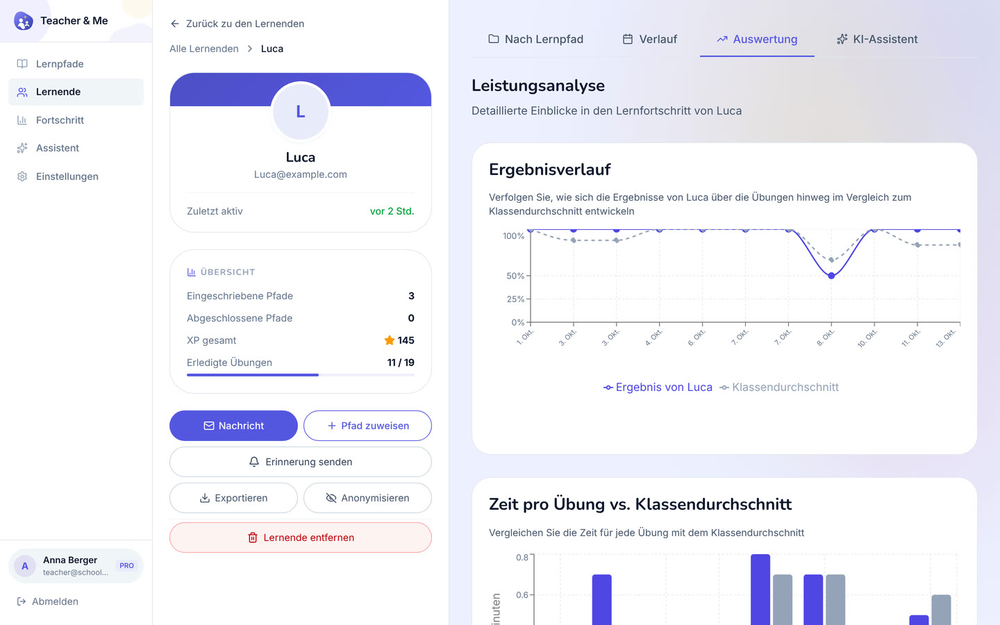 Per-student analytics on desktop: The diagnostic view: how one student performed, exercise by exercise. Interface in German, invented demo data.