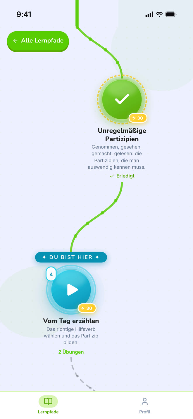 Lesson map on phone: The winding map the student walks, one lesson at a time. Interface in German, invented demo data.