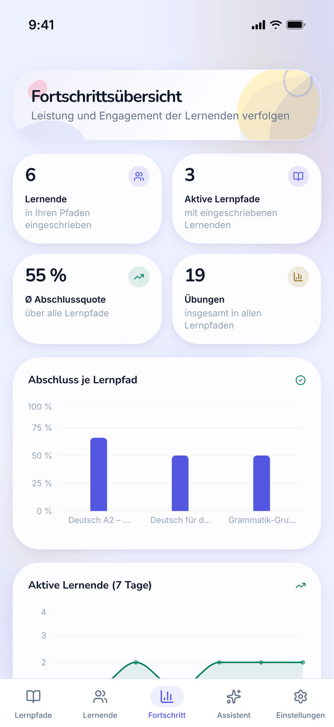 Progress overview on phone: Every student and every path on one dashboard. Interface in German, invented demo data.