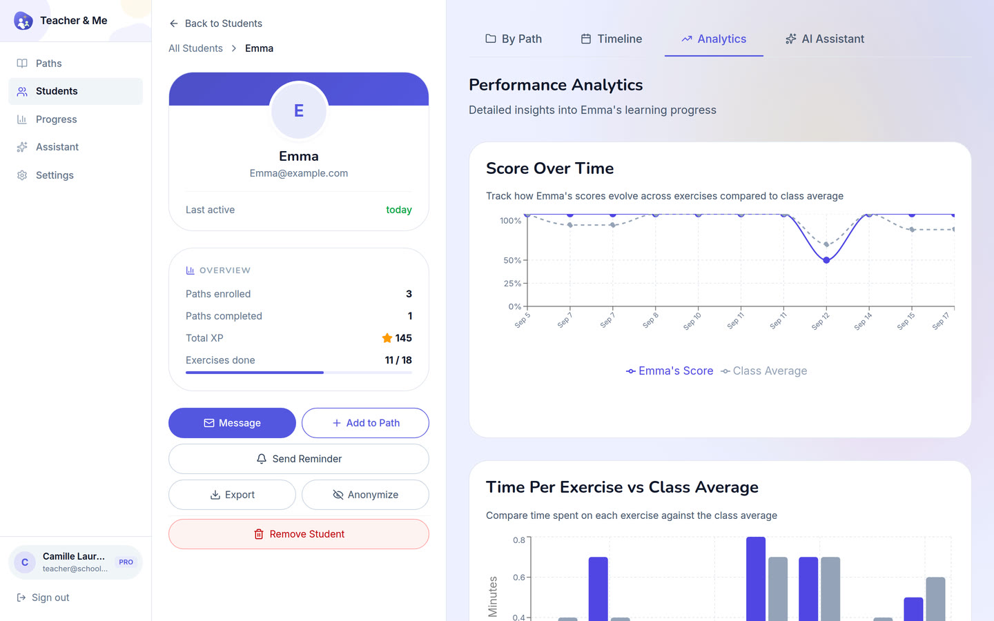 Per-student analytics on desktop: The diagnostic view: how one student performed, exercise by exercise. Interface in English, invented demo data.