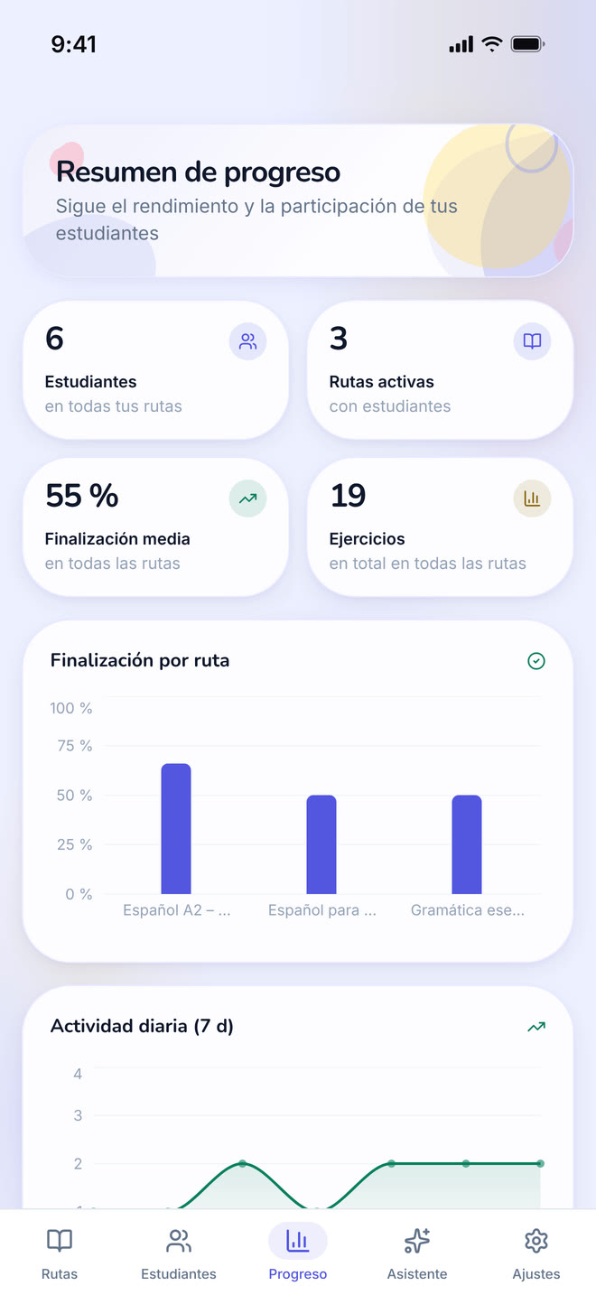 Progress overview on phone: Every student and every path on one dashboard. Interface in Spanish, invented demo data.