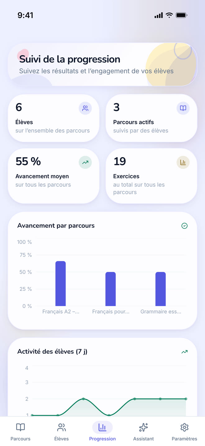 Progress overview on phone: Every student and every path on one dashboard. Interface in French, invented demo data.