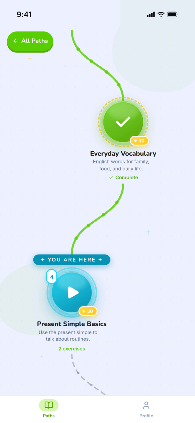 Lesson map on phone: The winding map the student walks, one lesson at a time. Interface in English, invented demo data.