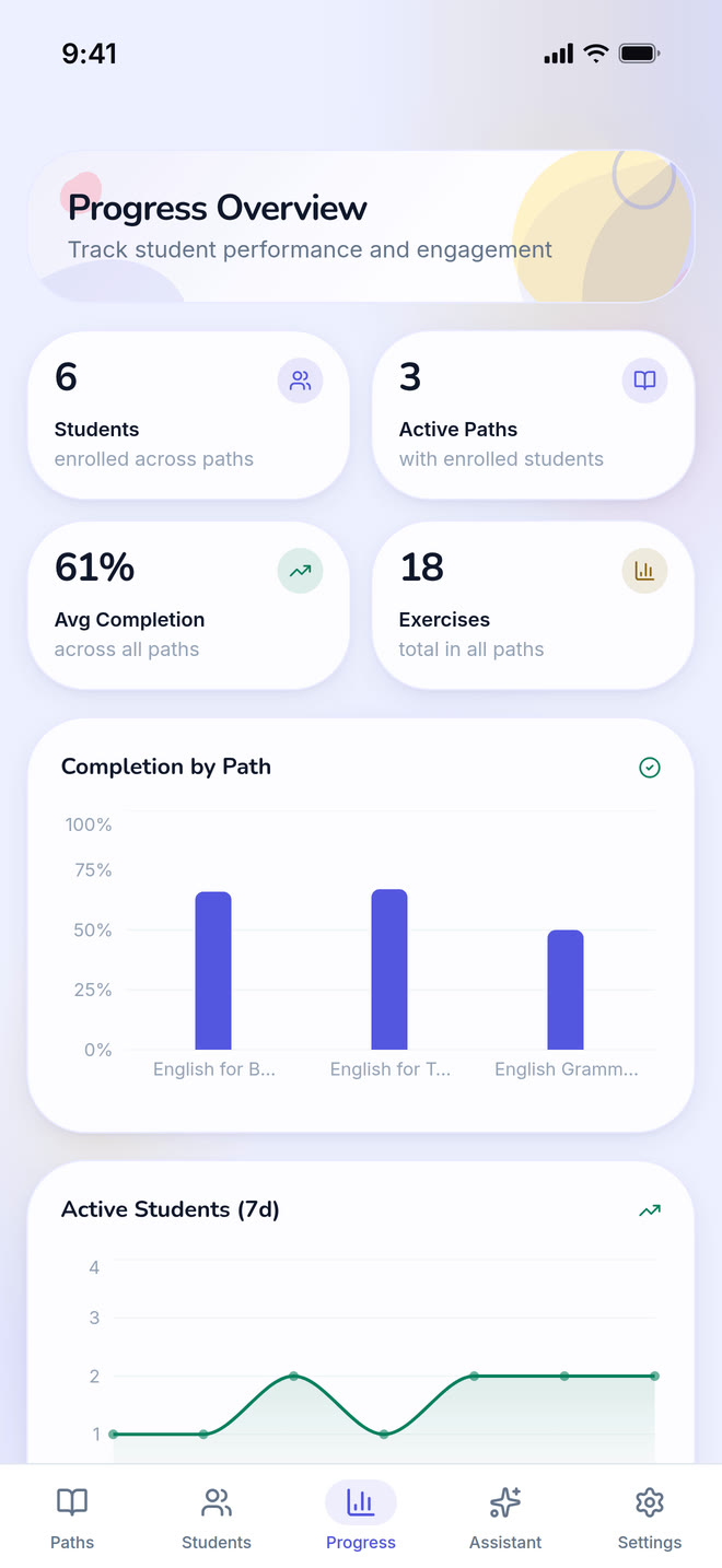 Progress overview on phone: Every student and every path on one dashboard. Interface in English, invented demo data.